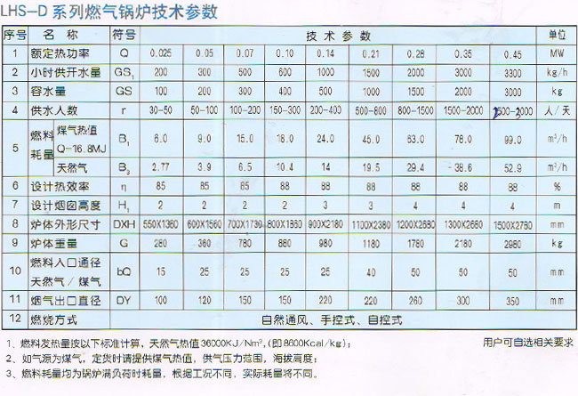 LHS--D系列立式燃氣開水鍋爐